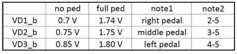 LP-1 measurements_voltages.jpg